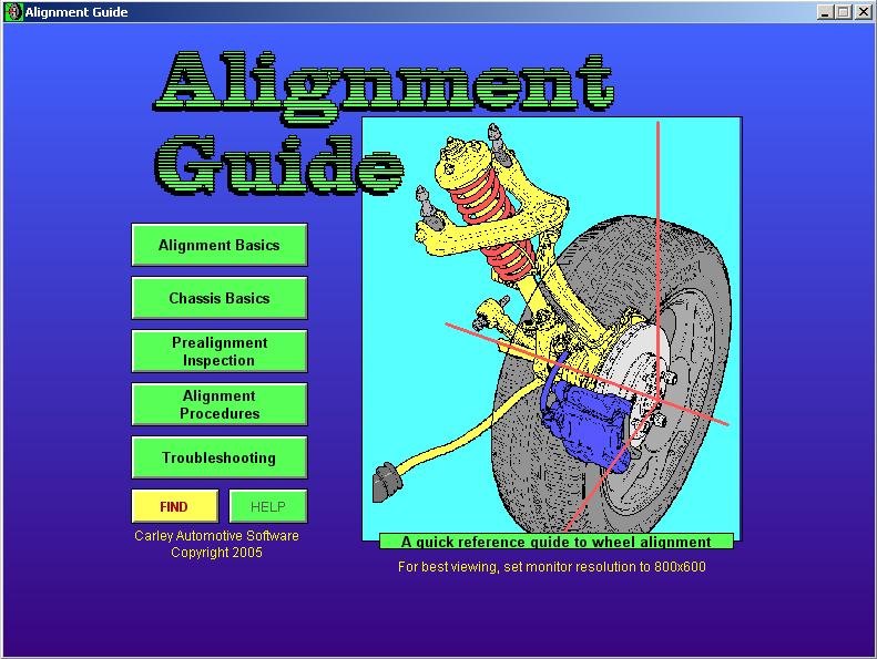 Inspect Your Car's Suspension