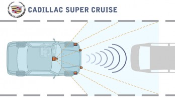 Cadillac super cruise autopilot