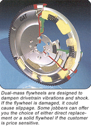 dual mass flywheel