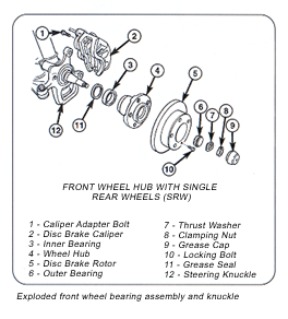 wheel bearing assembly