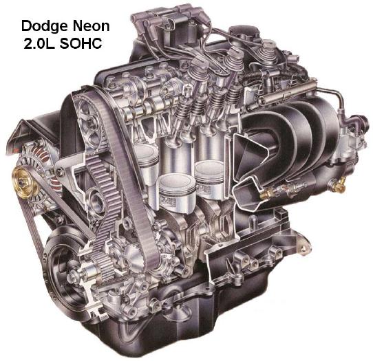 2003 Chrysler voyager engine problems #2