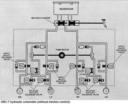 delphi 7 antilock brake system schematic