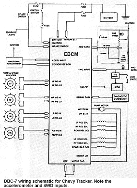 dbc-7 abs wiring schematic