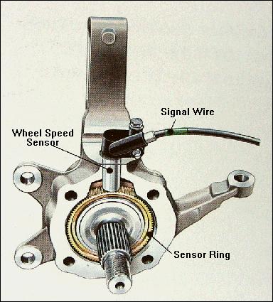 AM Autoparts Front Right ABS Wheel Speed Sensor For Ford Econoline Van 1999-2004