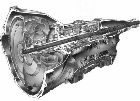 Manual Transmission Diagram Ford
