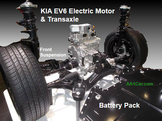 KIA EV6 electric motor