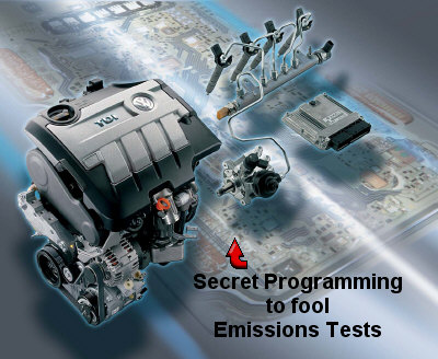 VW TDI clean diesel engine