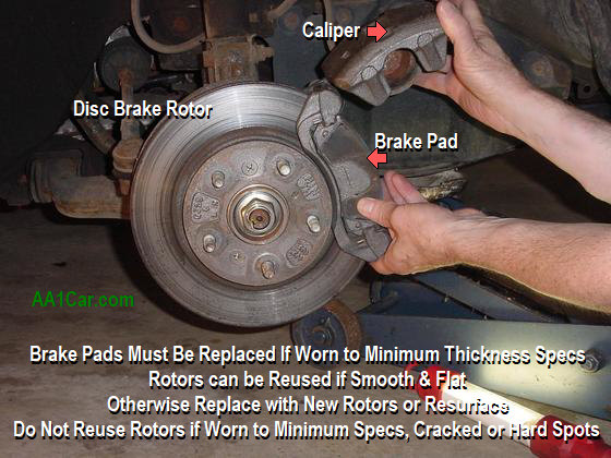 Disc Brake Repairs
