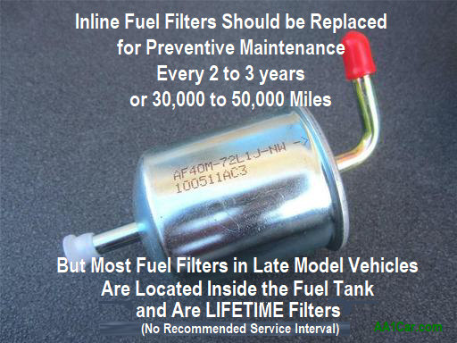 Fuel filter service intervals