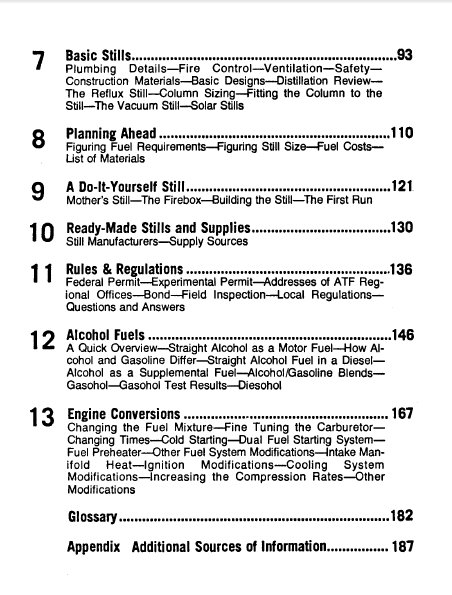 alcohol book contents