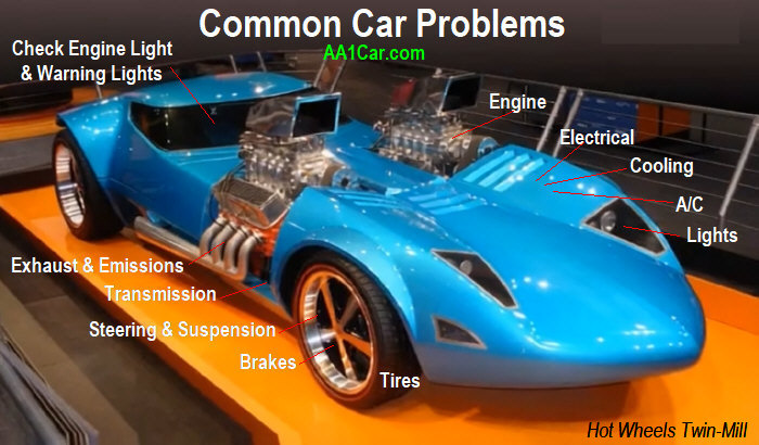 common car problems