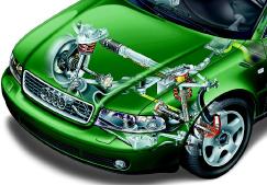 front suspension alignment