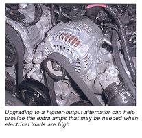alternator high output