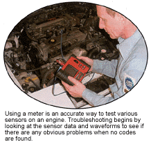 scan tool