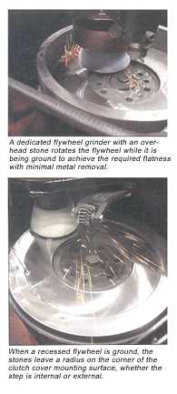 resurfacing flywheel
