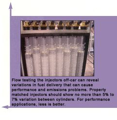 fuel injector flow testing