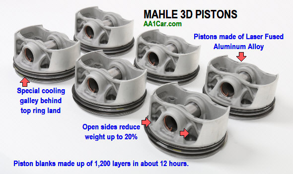 MAHLE 3D printed pistons
