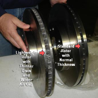 lightweight versus standard brake rotor