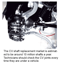 cv joint replacement