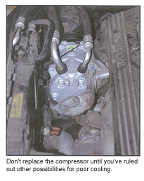 a/c compressor installation