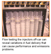 fuel injection flow testing