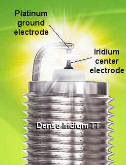 denso iridium tt spark plug