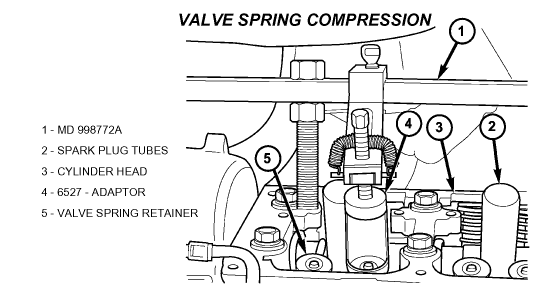 chrysler valve spring compressor tool