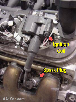 general motors coil near plug ignition
