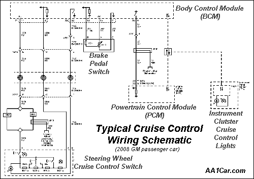 cruise control wiring circuit schematic