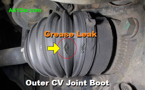 CV joint boot leaking grease