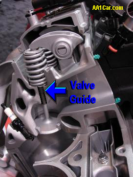 cylinder head, valve guide