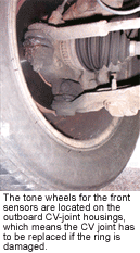 Bendix wheel speed sensor