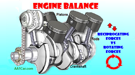 engine balance