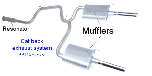 cat back exhaust system with dual mufflers