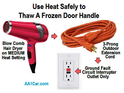 heat frozen door handle