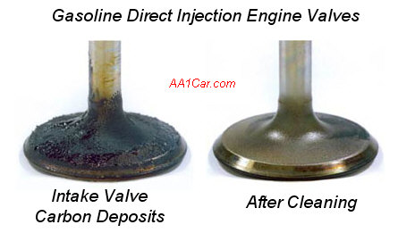 intake valve deposits