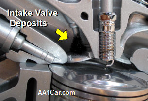 intake valve deposits in gasoline direct injection engine