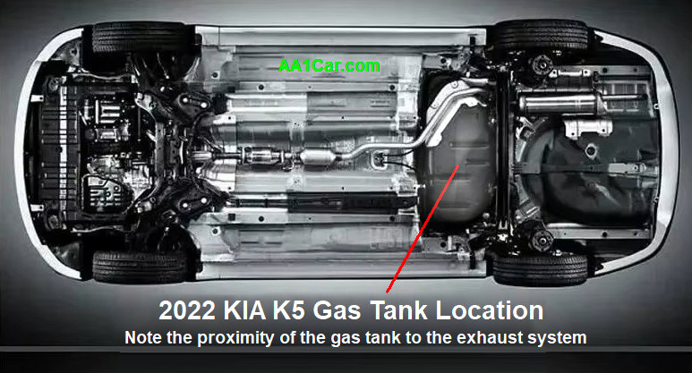KIA K5 gas tank location under vehicle