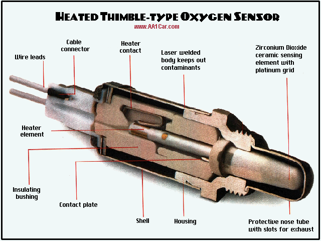 thumbnail image 2 of AM Autoparts O2 Oxygen Sensor – Downstream, Direct Fit For Infiniti Nissan V6 3.5L 2 of 3
