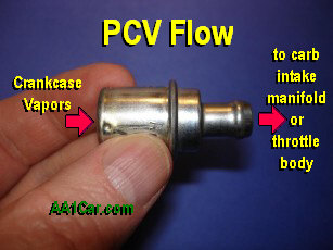 pcv valve flow