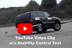 without stability control