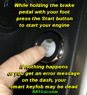 pressing the start button with finger to start engine