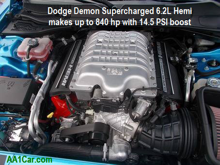 Dodge Demon supercharger