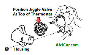 thermostat installation