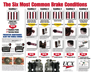 common brake problems chart