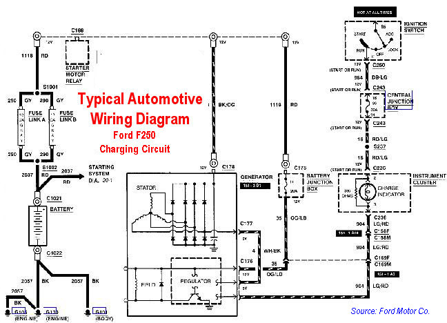 Basics of Automotive Electrical Circuits  Electric Wiring Diagram Car    AA1Car