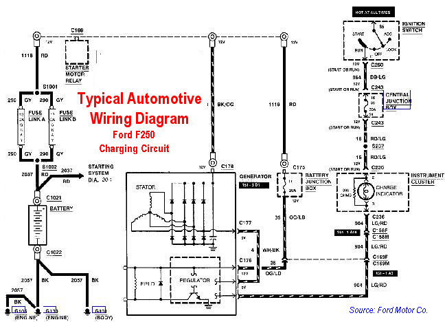 Basic Auto Wiring Diagram 20 Simple Automotive Wiring Diagrams Basic Auto Wiring Diagram 20 Simple Automotive Wiring Diagrams